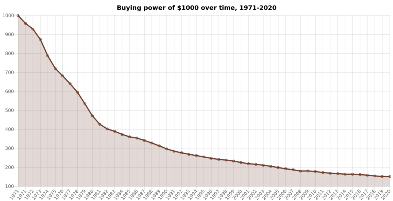 előrejelzés a bitcoin árfolyamáról a mai diagramra otthoni munka pisa és tartomány