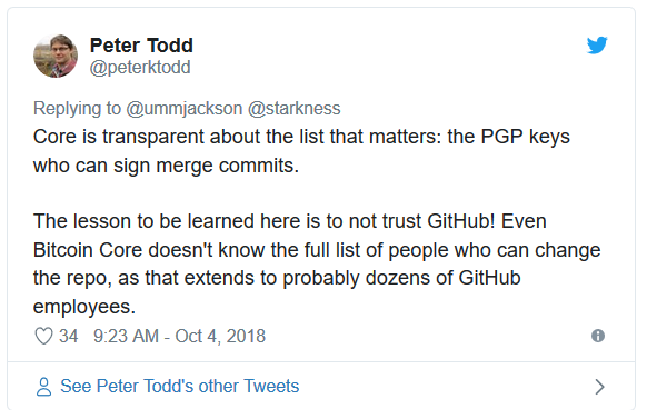 Peter Todd tweet