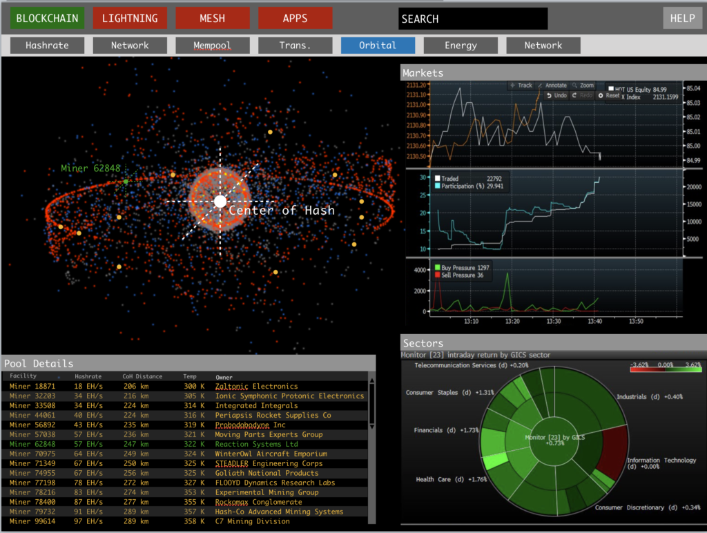 Screenshot of a Bloomberg terminal in 2130.