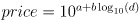 price = ￼10^(a + b log10(d))