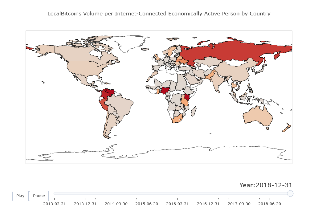 LocalBitcoins Volume