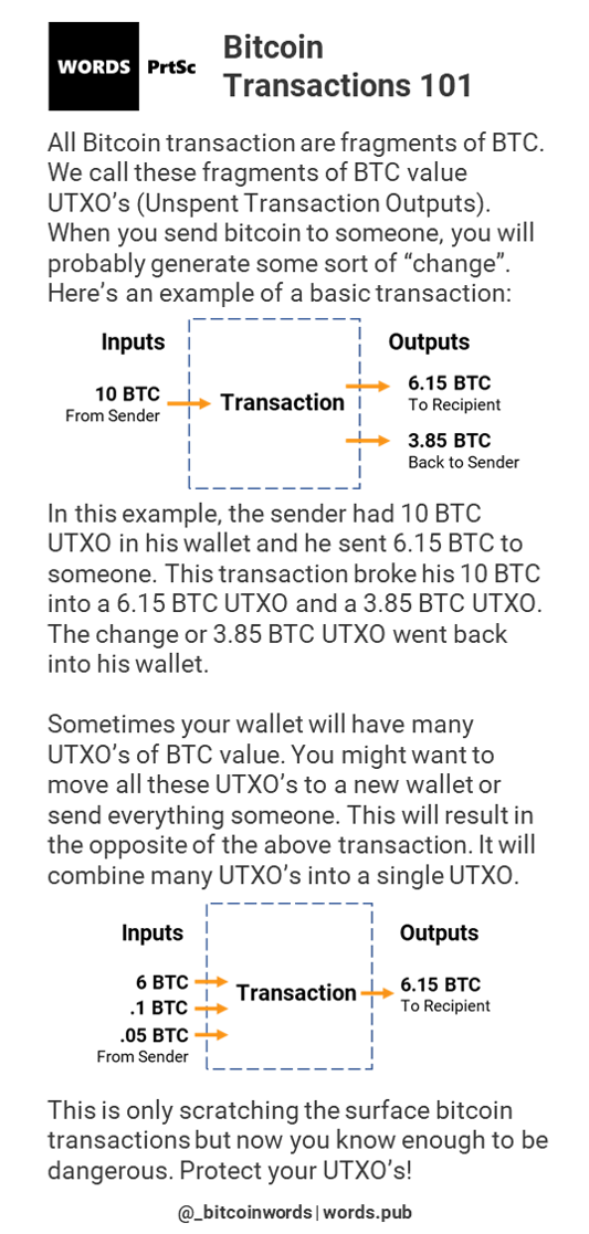 Bitcoin Transactions 101